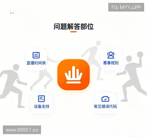 问题解答港
